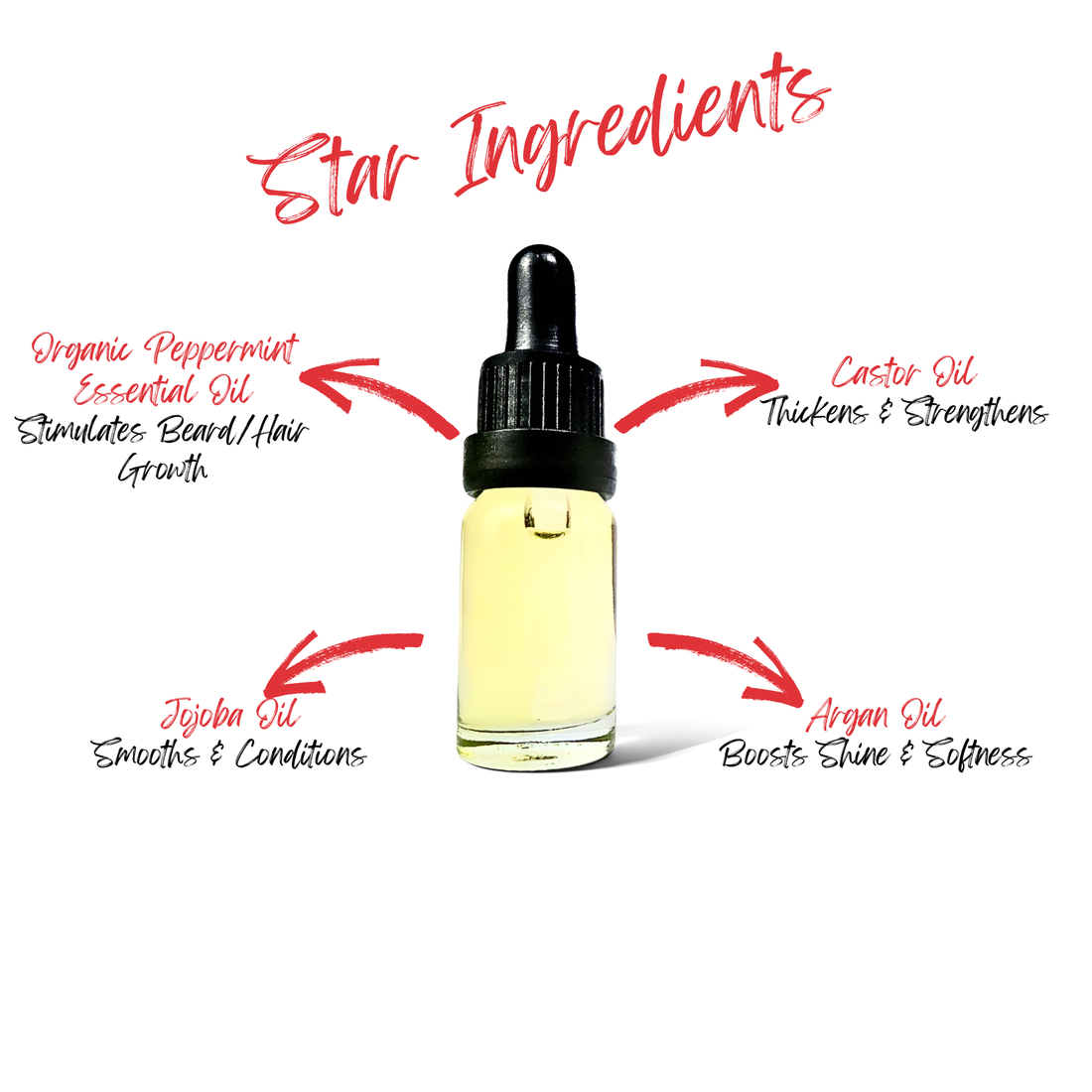 Lustrous Flow - Replenishing Hair Oil 10ml Mini