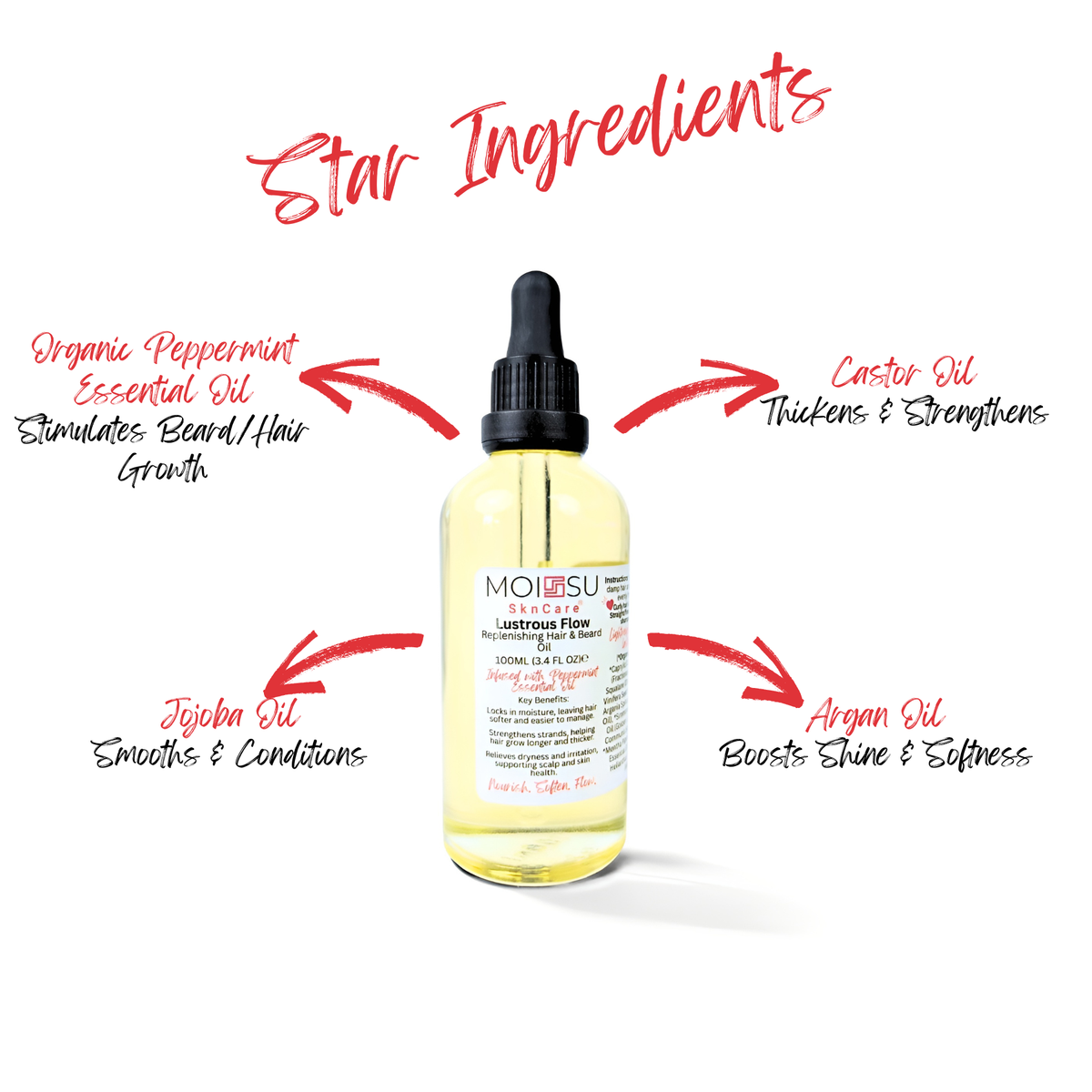 Lustrous Flow - Replenishing Hair & Beard Oil